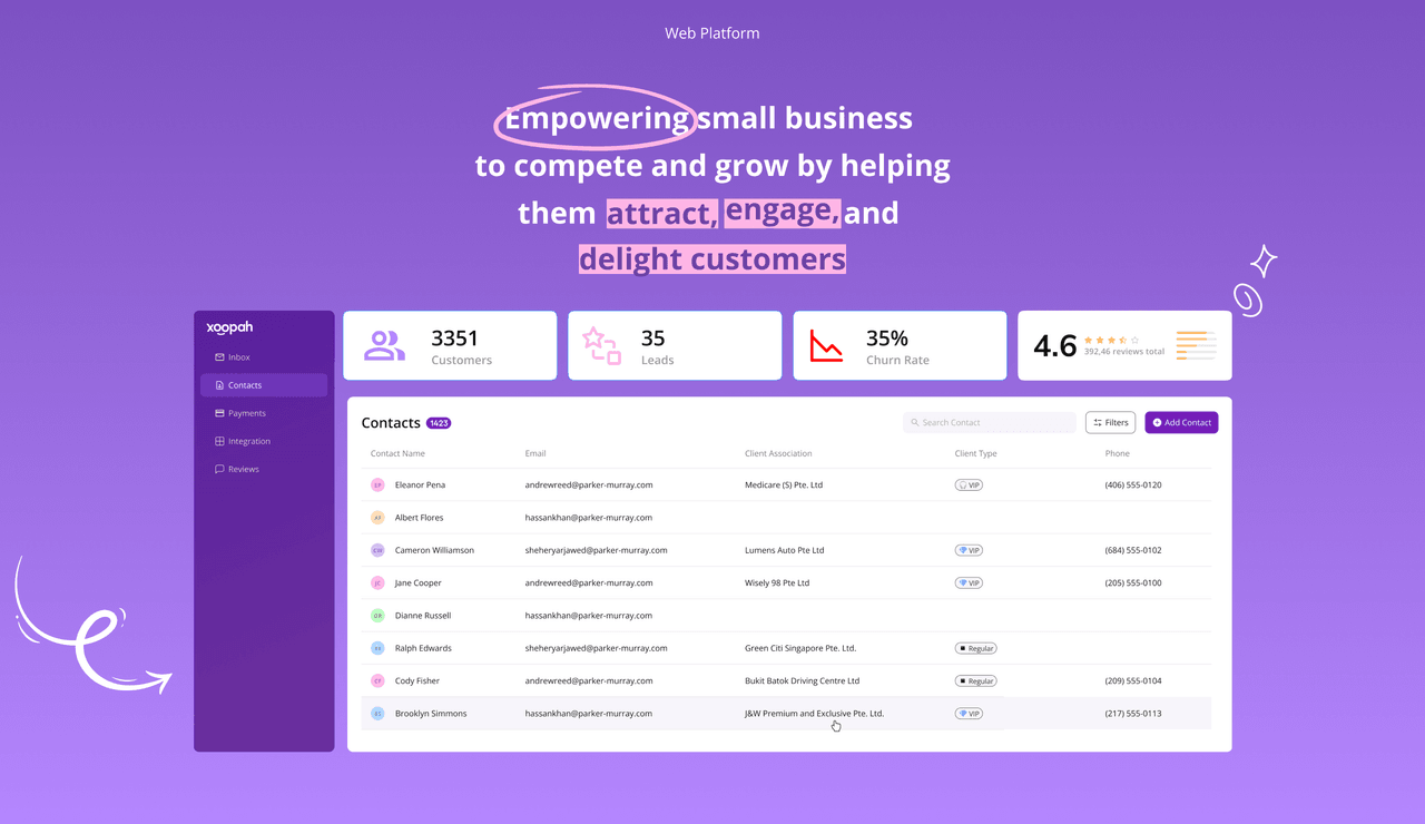 Xoopah dashboard overview with contacts, clients, churn rate and rating stats